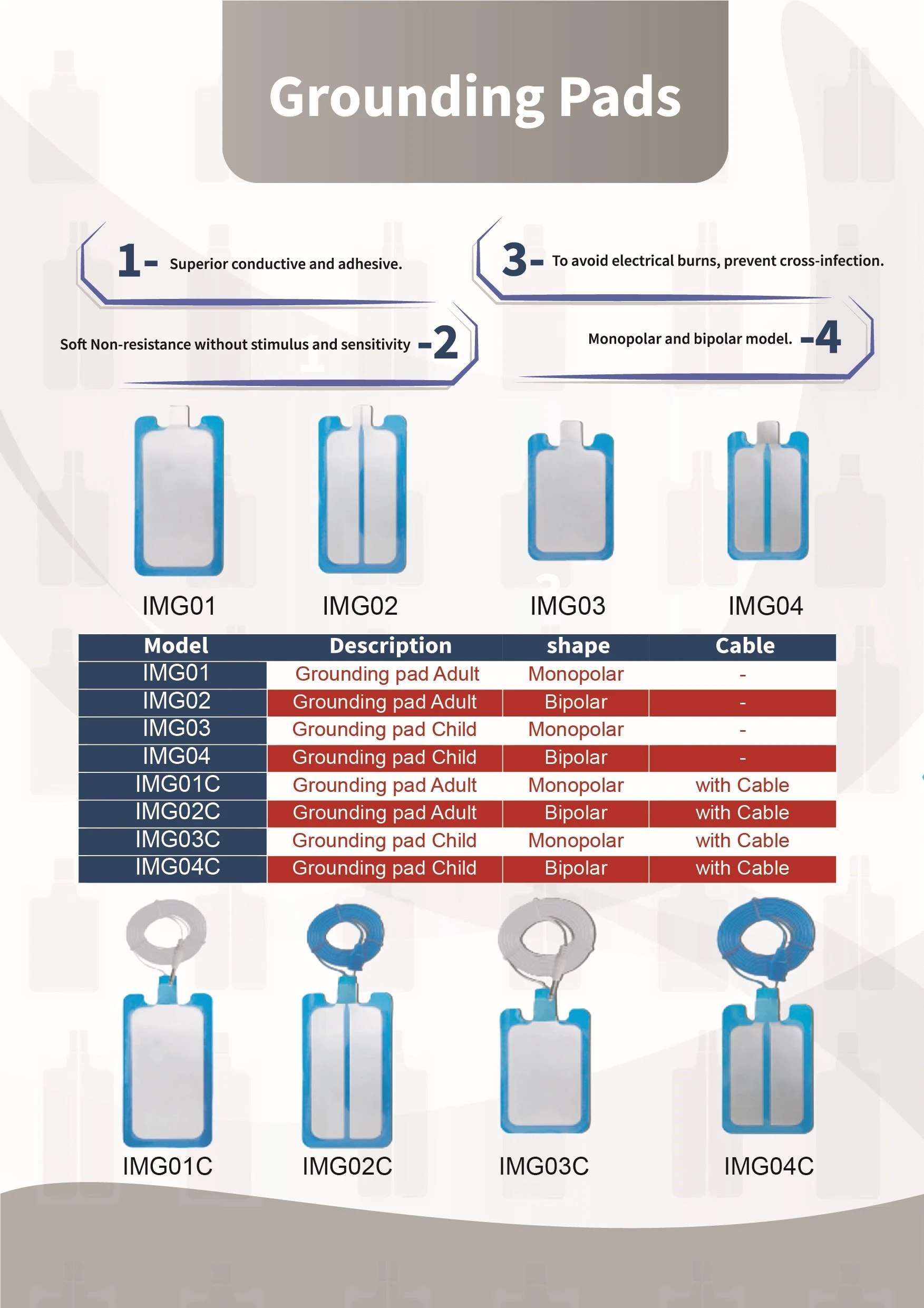 Ideal Medical Solutions